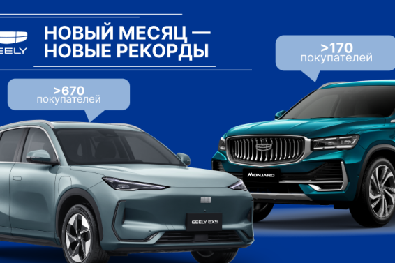 СЗАО «БЕЛДЖИ» в сентябре снова реализовал более 6400 автомобилей