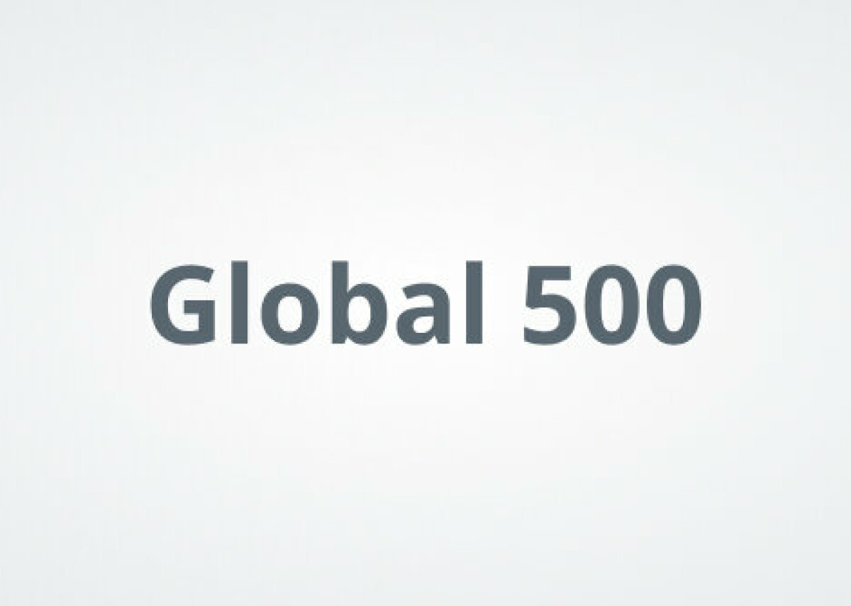 Geely Holding Group вошла в список Fortune 500